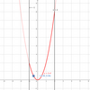 関数y=ax^2の変域を求める問題を可視化してみた