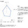 2023 金鯱賞 予想