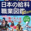 「給料」と「経済」はコインの裏表