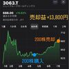【株主優待銘柄】ジェイグループホールディ（3063）は何の会社？スイングトレード結果と配当利回り・直近の業績や決算内容を紹介