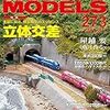 『RM MODELS 273 2018-5』 ネコ・パブリッシング