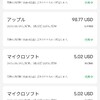 風俗嬢と客の恋愛について＆株＆漫画＆健康