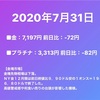 富山・高岡【金買取.プラチナ買取.シルバー買取】貴金属を高く売るなら県内最高値のイーショップス