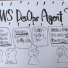 AWS DevOps Agentで 多数アカウントのGuardDutyを集約調査