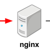 NginxのstreamモジュールがDTLSに対応した(パッチ)