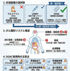 悪性腫瘍関連脳梗塞（トルーソー症候群）に対する抗凝固療法の選択