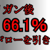 事故った、マリガンだ！！⇒ドローを引く確率言えますか？