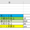 制御シートキーワード：作成シート非表示