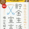 株の初心者が興味を持ち出すと、株価が下がるらしい