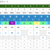 2/9 岩瀬桜川