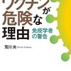 実際のところ、コロナワクチンって効くの？