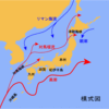 海流（はてな記事 2983）