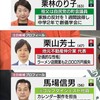 　都議選の報道wｗｗｗｗｗｗｗｗｗｗｗ