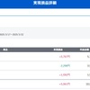 3月第三週　-2,298円　やりたい事をやりたいだけやって負けました。