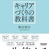 私の外資系企業へ行くまでのキャリア紹介