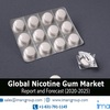 Nicotine Gum Market Overview 2020-2025, Top Manufacturers, Market Size, Opportunities and Forecast