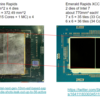Intel Emerald Rapids は、2 die