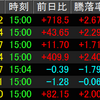 7/20相場振り返り