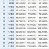 副業のすゝめ