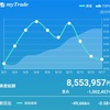 2019/9/17 ウェルス損切り