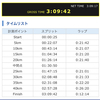 神戸の振り返りと反省