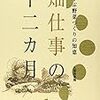 「畑仕事の十二カ月」久保田豊和