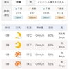 明日 3月13日（水）