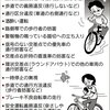 自転車の走行マナーは向上するのだろうか？