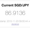 今日のSGD/JPY