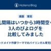 授乳間隔はいつから3時間空く？3人のぴよログを比較してみました