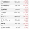 日銀現状維持なのに