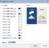 Kingsoft の WPS Spreadsheets に配色パターンを追加した