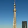 12月23日 上皇誕生日