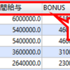 【SQL】列別名(列見出し)の指定方法 (ORACLE DATABASE 12C SQL基礎)