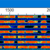 4U1UN 国際連合本部 30m FT8 バンドニュー