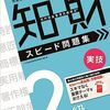 ≪知財検定≫　お忍びで知的財産管理技能検定２級を受検してきました！！