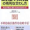 【契約審査】契約書最終案も締結まできちんとチェックすることの大切さ／これまでの合意内容が適切に反映されていない事例