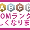 【２０１９年４月】楽天ROOM（楽天ルーム）がルール変更。要注意！オリジナル写真がポイントです