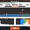 年末年始zwift