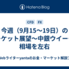 今週（9月15～19日）のマーケット展望～中銀ウイークが相場を左右