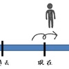 【高校英文法をやり直したい人必見】「現在進行形」を丁寧に解説！