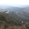 関東の名峰筑波山　日帰り登山