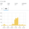 裁判を前に。