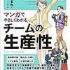 報酬と生産性と価値