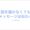 初心者も60点は取れる、わかりやすいパワポ・プレゼン資料作成手順