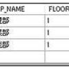 VB.NET DataTable で Distinct（重複行の除外）する方法