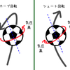 ～シュートを極めし者になろう～『インサイドカーブ』