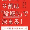 【仕事の基本】段取り・タスクの進め方の9ステップ