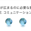 VRが広まるのに必要な要素 -2. コミュニケーション-