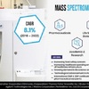 Mass Spectrometry Market to Grow due to Rising Adoption by Pharmaceutical Industries